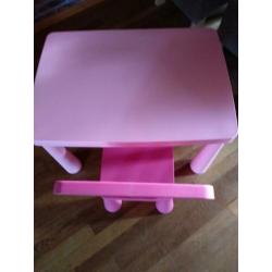 Tafeltje en stoeltje(kunststof/IKEA) voor meisjes.