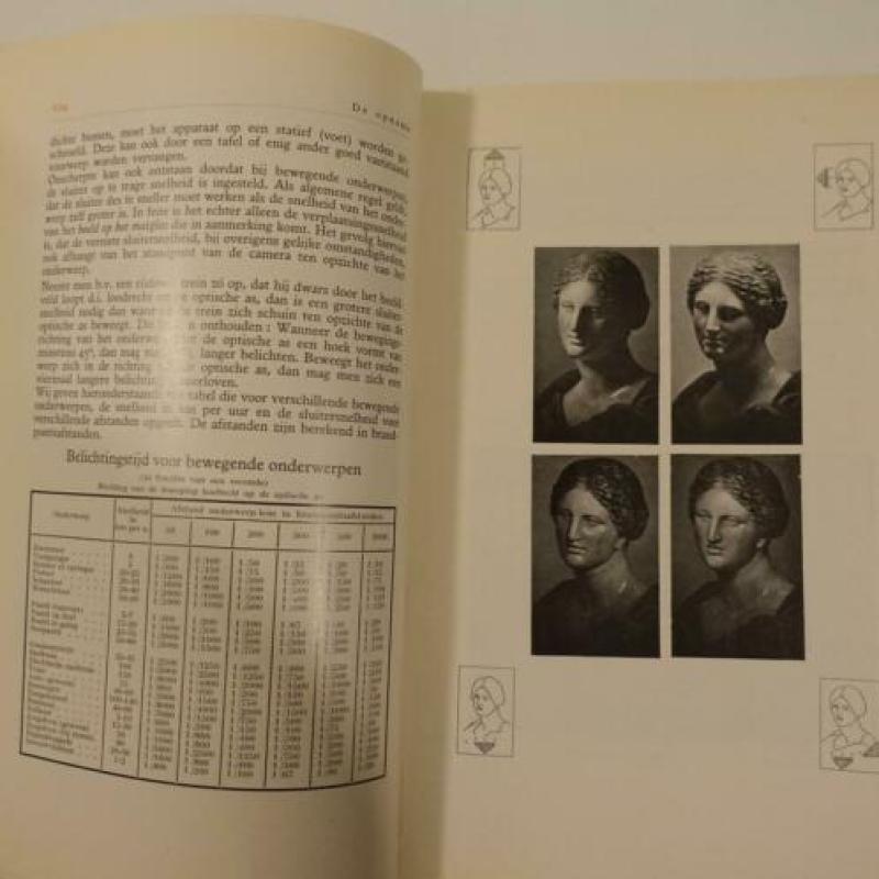Foto Handboek Gevaert