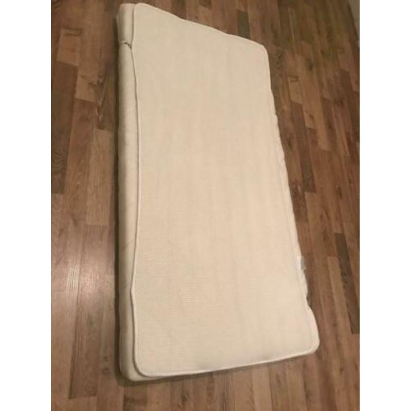 Aero sleep matras, dekmatras en 2 onderlakens