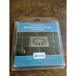 Renovatie afdekken put 20 X 20 RVS