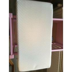 Prenatal basis wieg roze Aerosleep matras