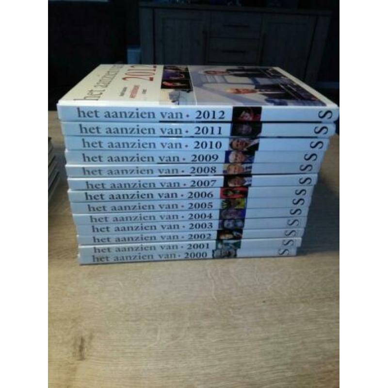 Het aanzien van 1962 tot en met 2012