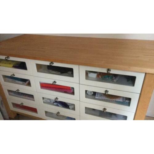 Mooie kast voor keuken of bijkeuken