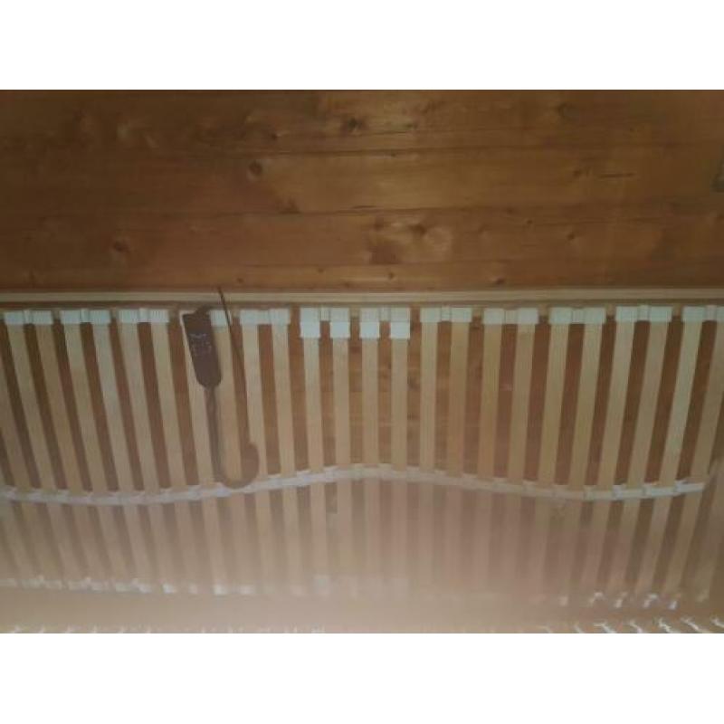 Elektrische bedbodem