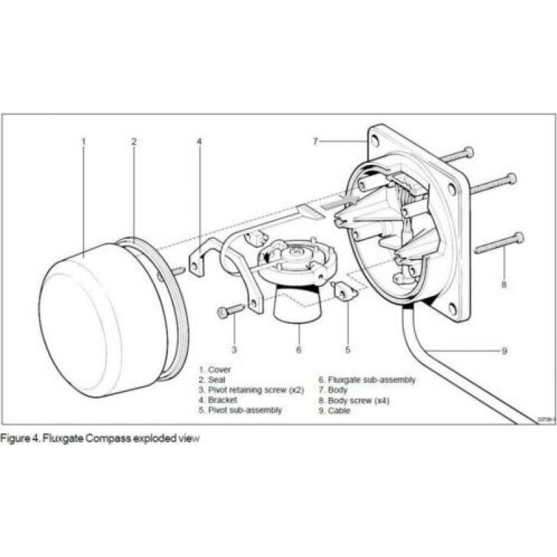 Raymarine fluxgate kompas compass autohelm
