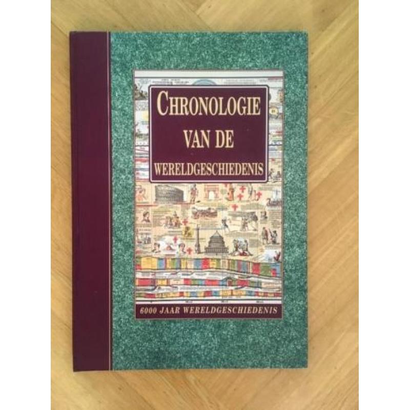 Chronologie van de Wereldgeschiedenis